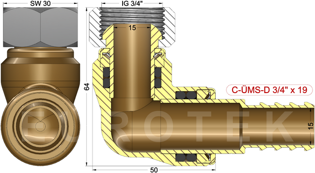 description